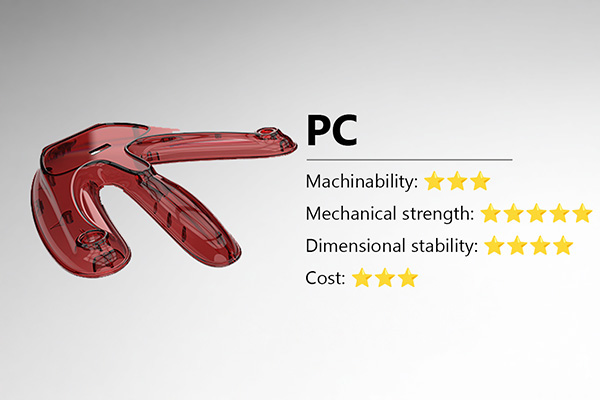 pc-cnc-material