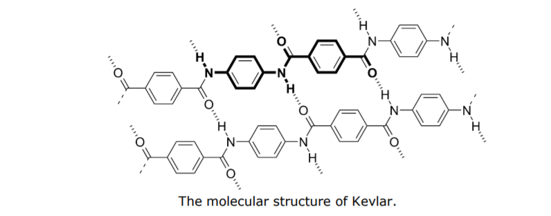 kevlar molecular structure